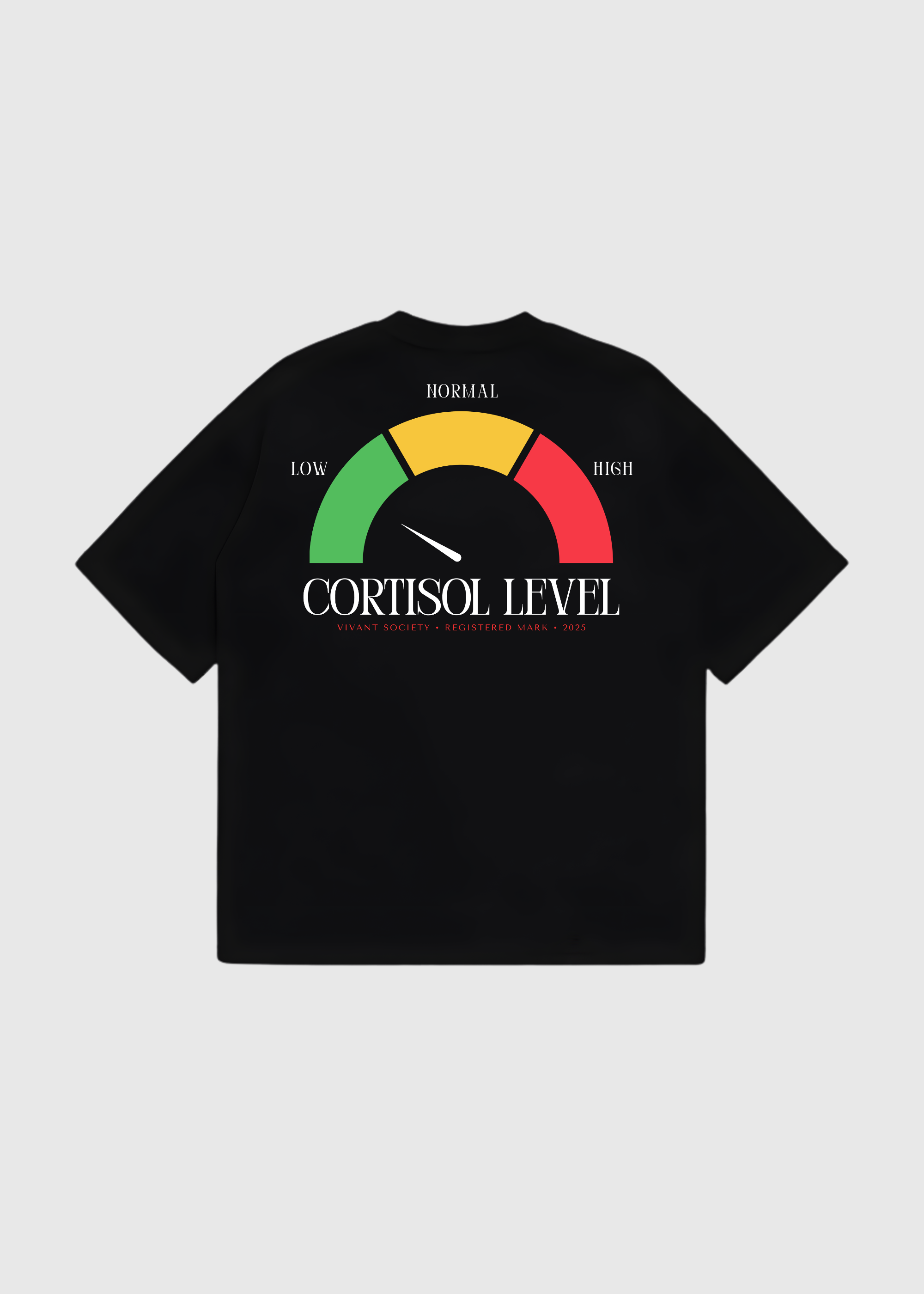 LOW CORTISOL